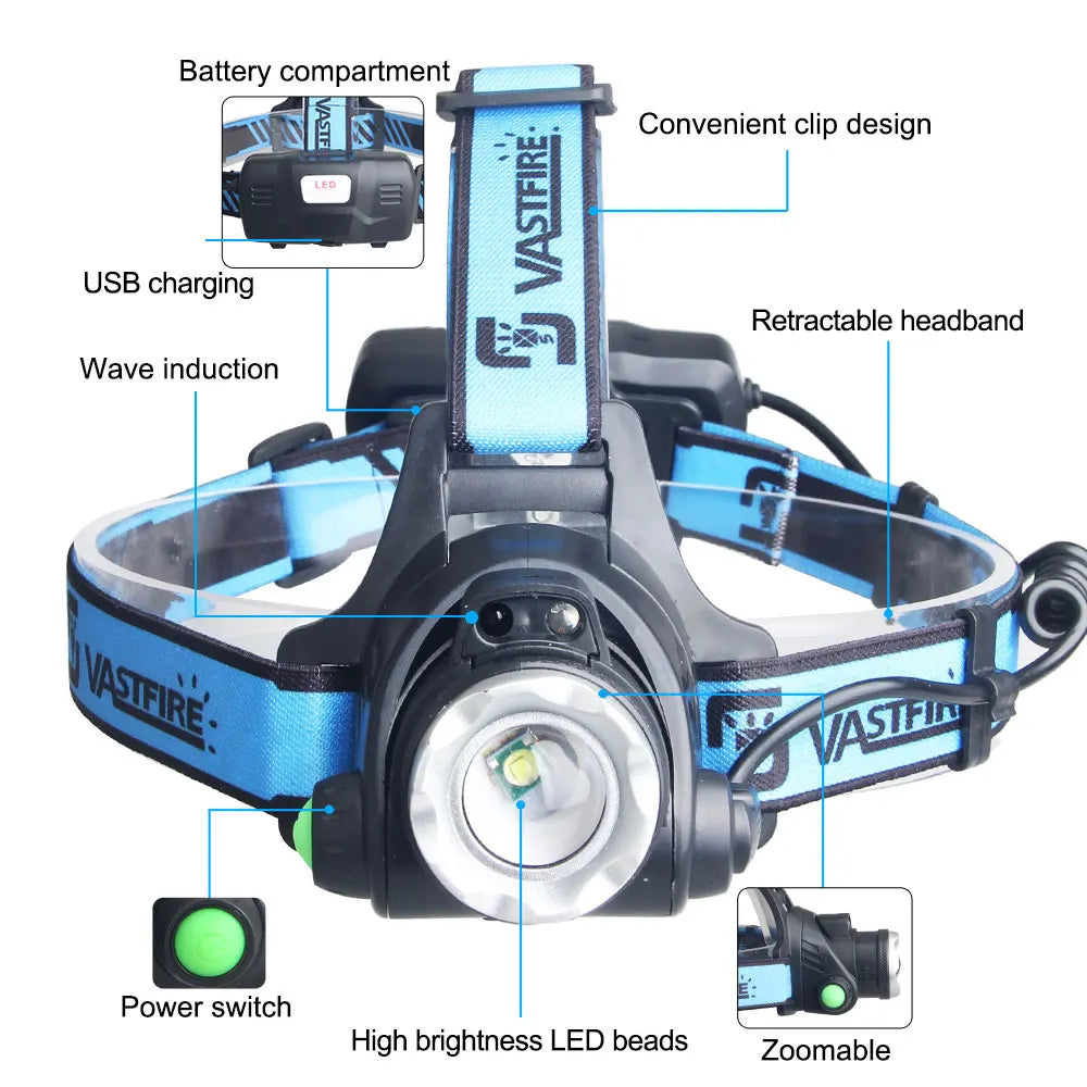 Lanterna frontal LED recarregável com feixe ajustável