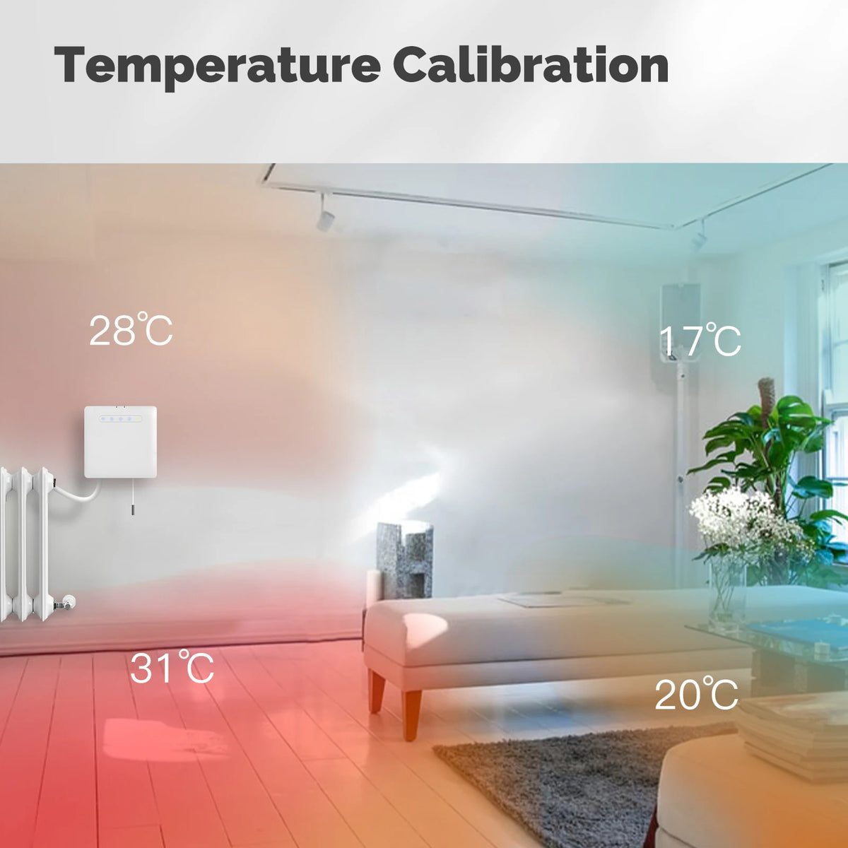 Thermostat WiFi pour radiateurs à câblage pilote