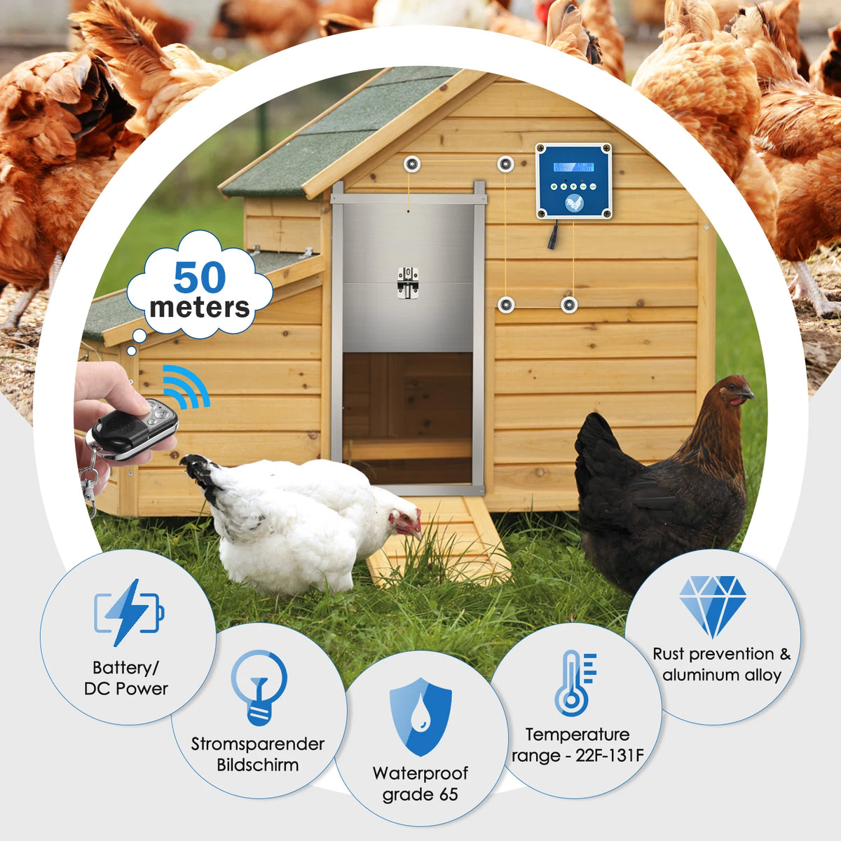 Automatic Chicken Coop Door Kit Door Opener with Light Sensor, Timer and Controller Opening,Create a Safe Home for Your Chickens