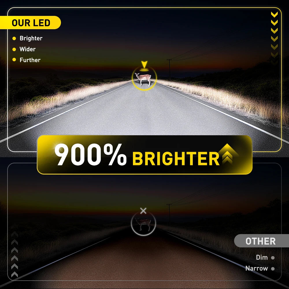 AUXITO Upgraded H11 H8 LED Headlamp Bulbs Canbus No Flickering Car High Low Beam Turbo 9005 HB3 9006 HB4 LED Headlight 30000LM