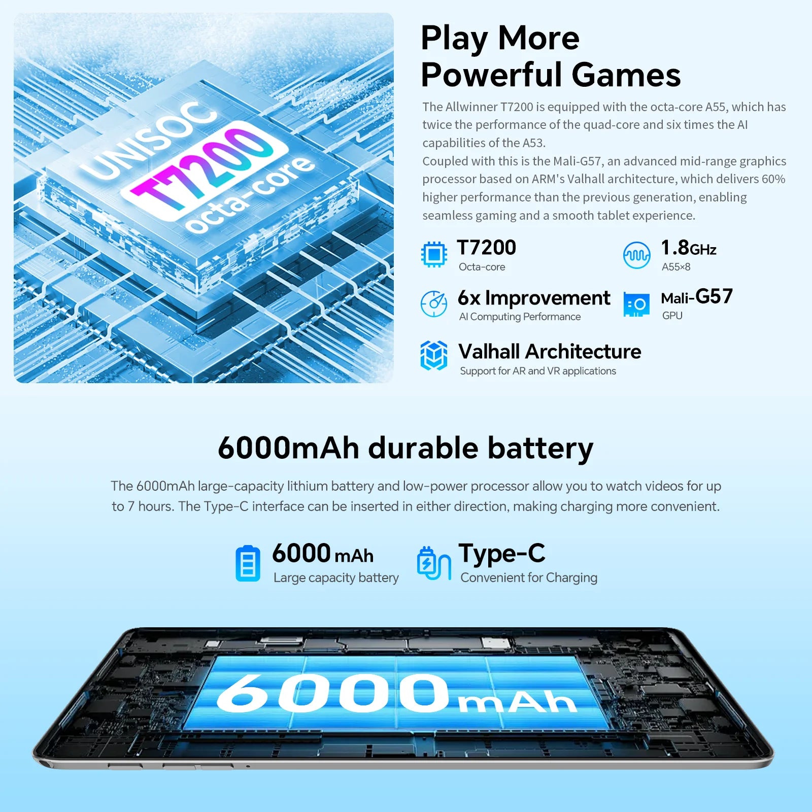 Σετ Tablet Teclast P30T με Πληκτρολόγιο και Στυλό