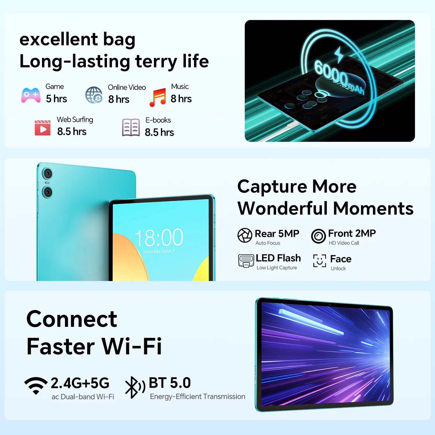 Teclast P30 Tablet Android 14 con Display IPS da 10,1"