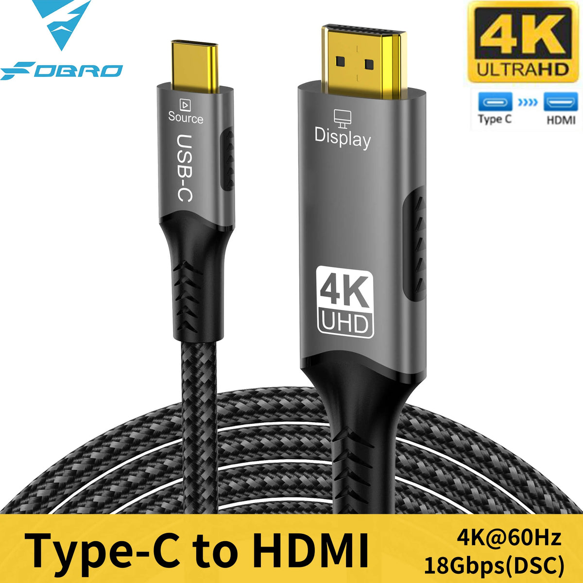 USB-C to HDMI Cable - Resolution Options