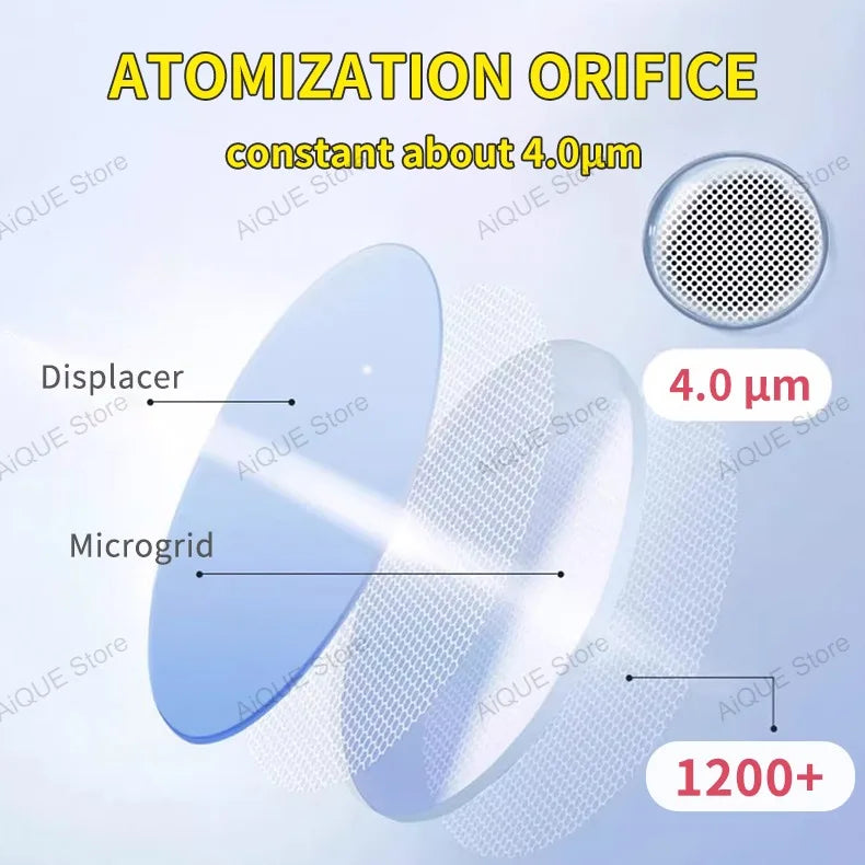 Portable Inhale Nebulizer Mini Handheld Mesh Atomizer