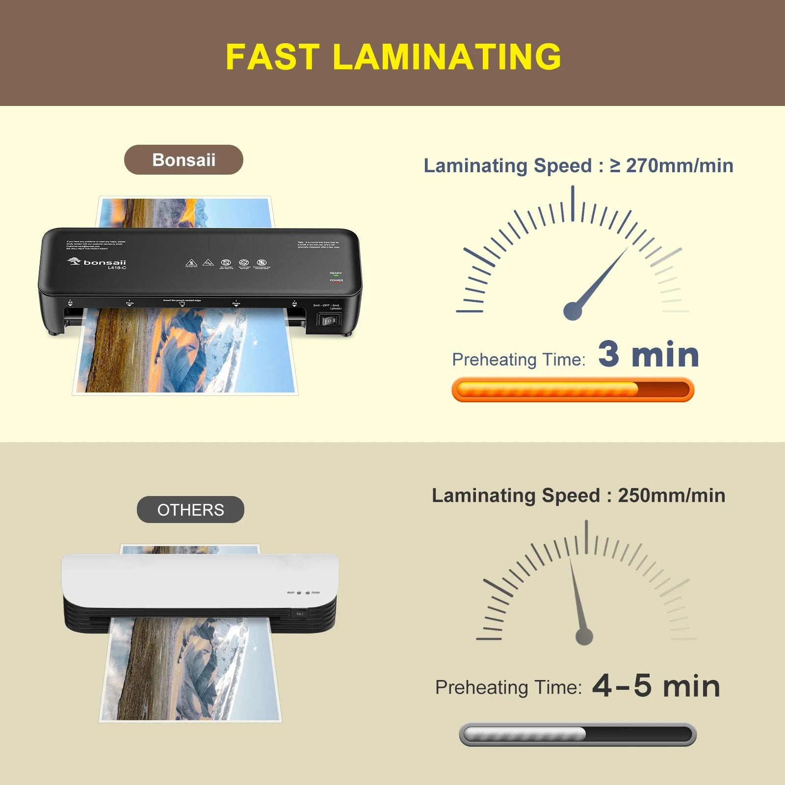 9-Inch Thermal Laminator A4 with Jam-Free Tech Fast Preheat