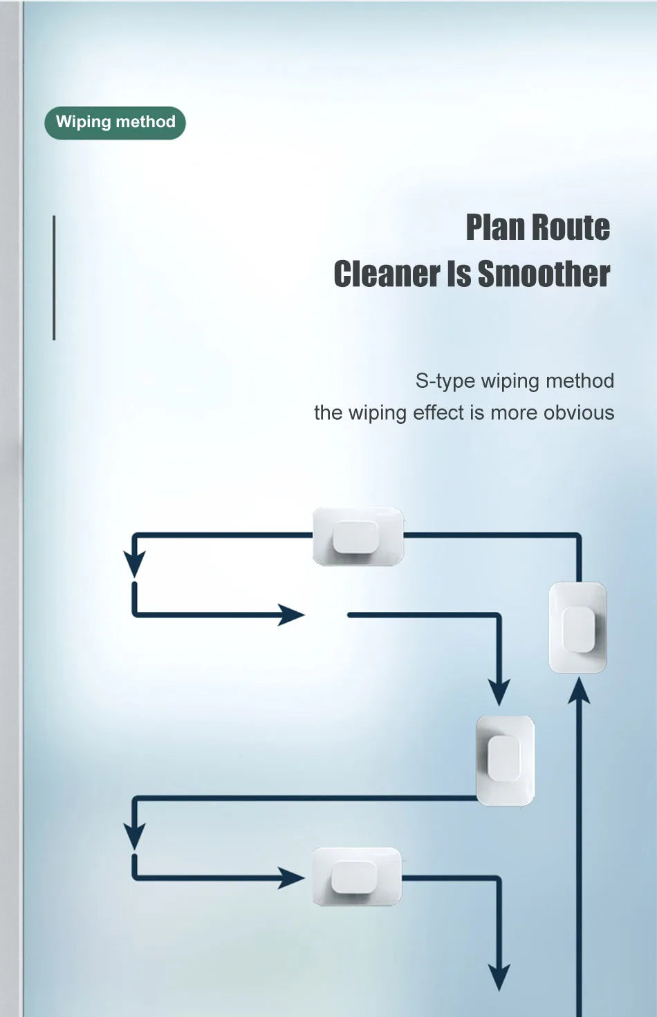 Magnetic Double-Sided Window Cleaner for Glass
