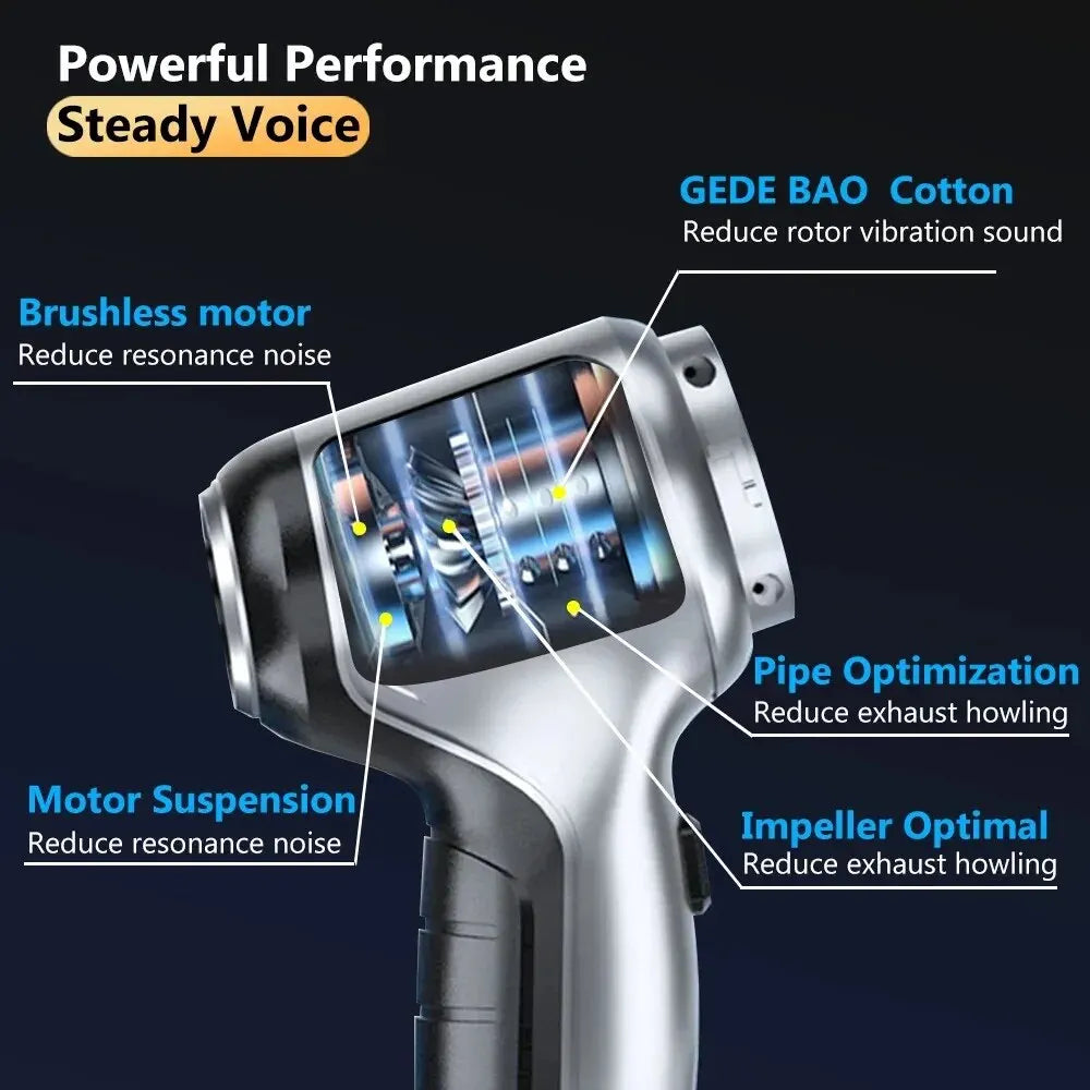 Wireless Car Vacuum Cleaner Strong Cordless Cleaner Suction Handheld Auto Vacuum Home&Car Dual Use MiniVacuum Cleaner Appliance 