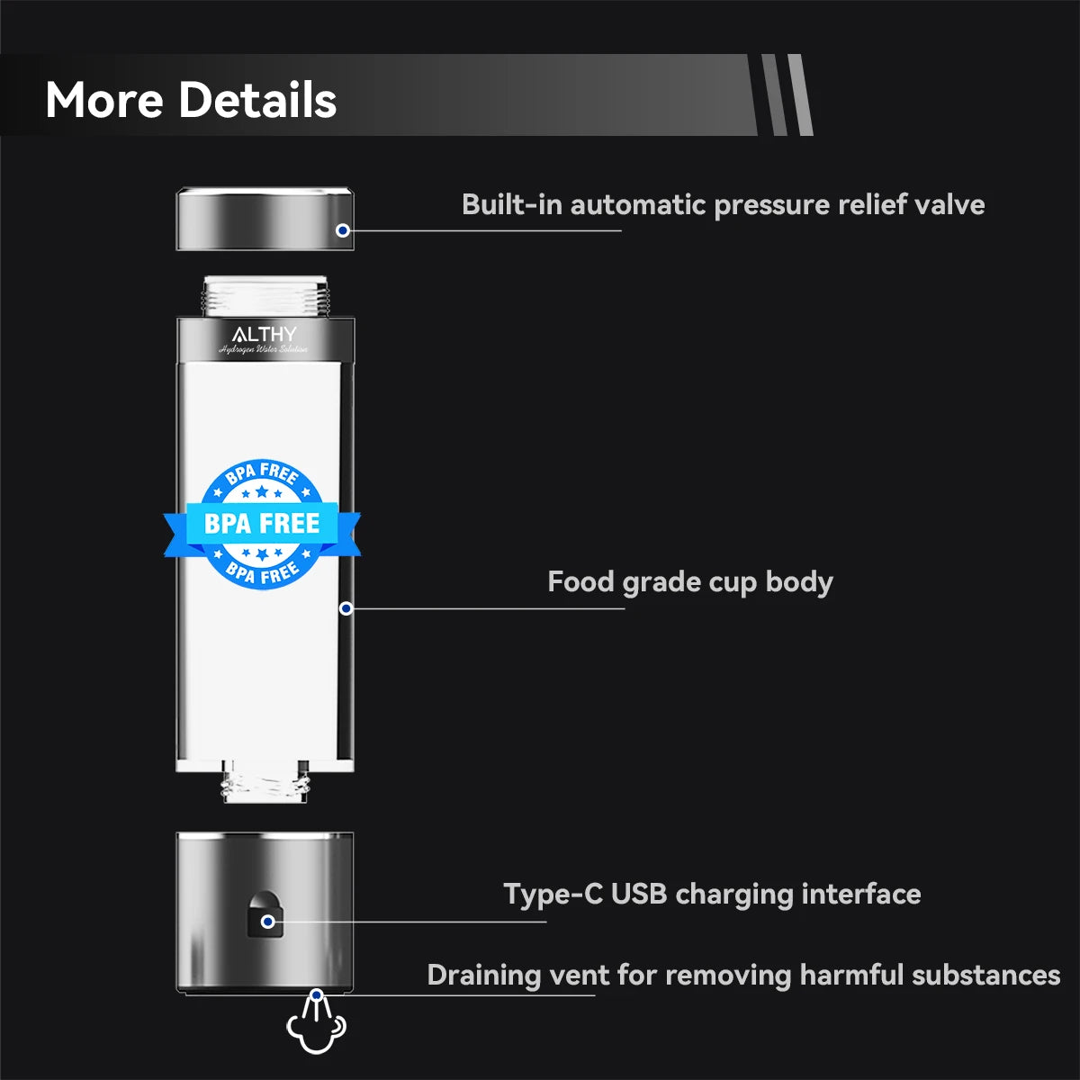 Hydrogen Water Generator Bottle with Dual Chamber & Display