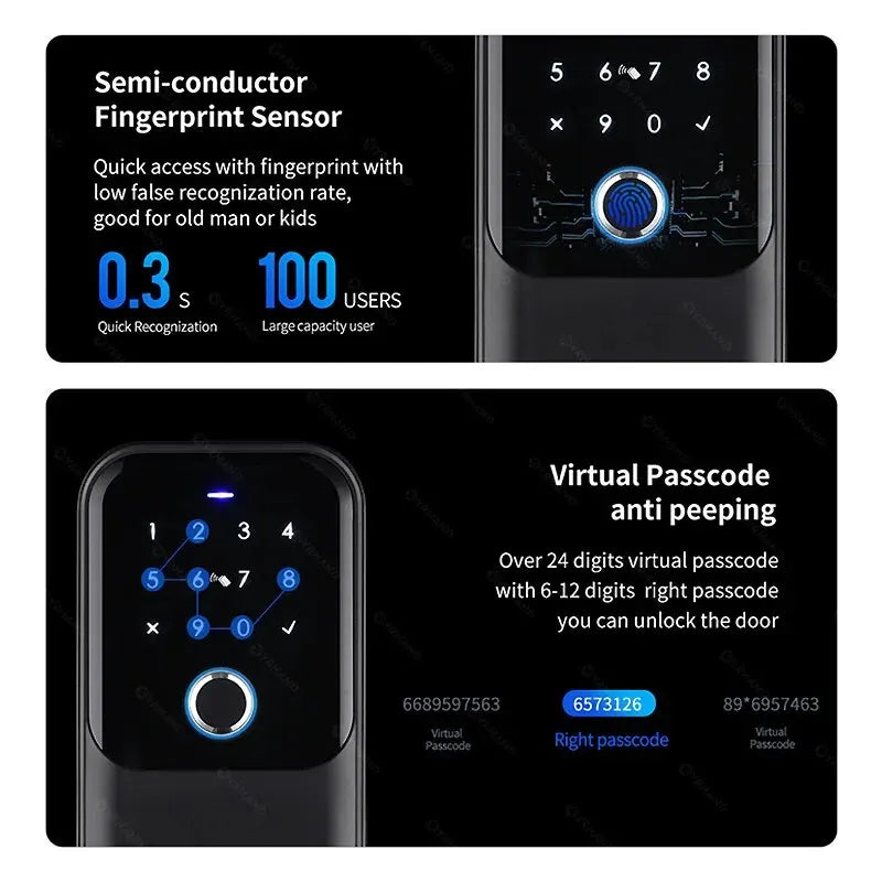 K5 TTLock Slimme Sleutelkist