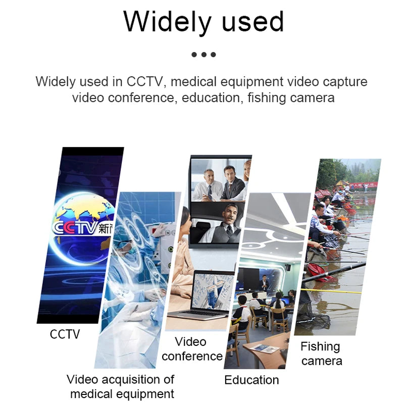Adaptador de captura de vídeo AHD/TVI/CVI/CVBS para USB