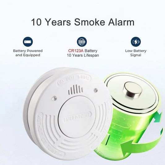 Smoke Detector 10 Year Smoke Sensor Independent Fire Alarm  CE EN14604 Certified With CR123A Battery LED Indicator Home Security Spy-shop.com
