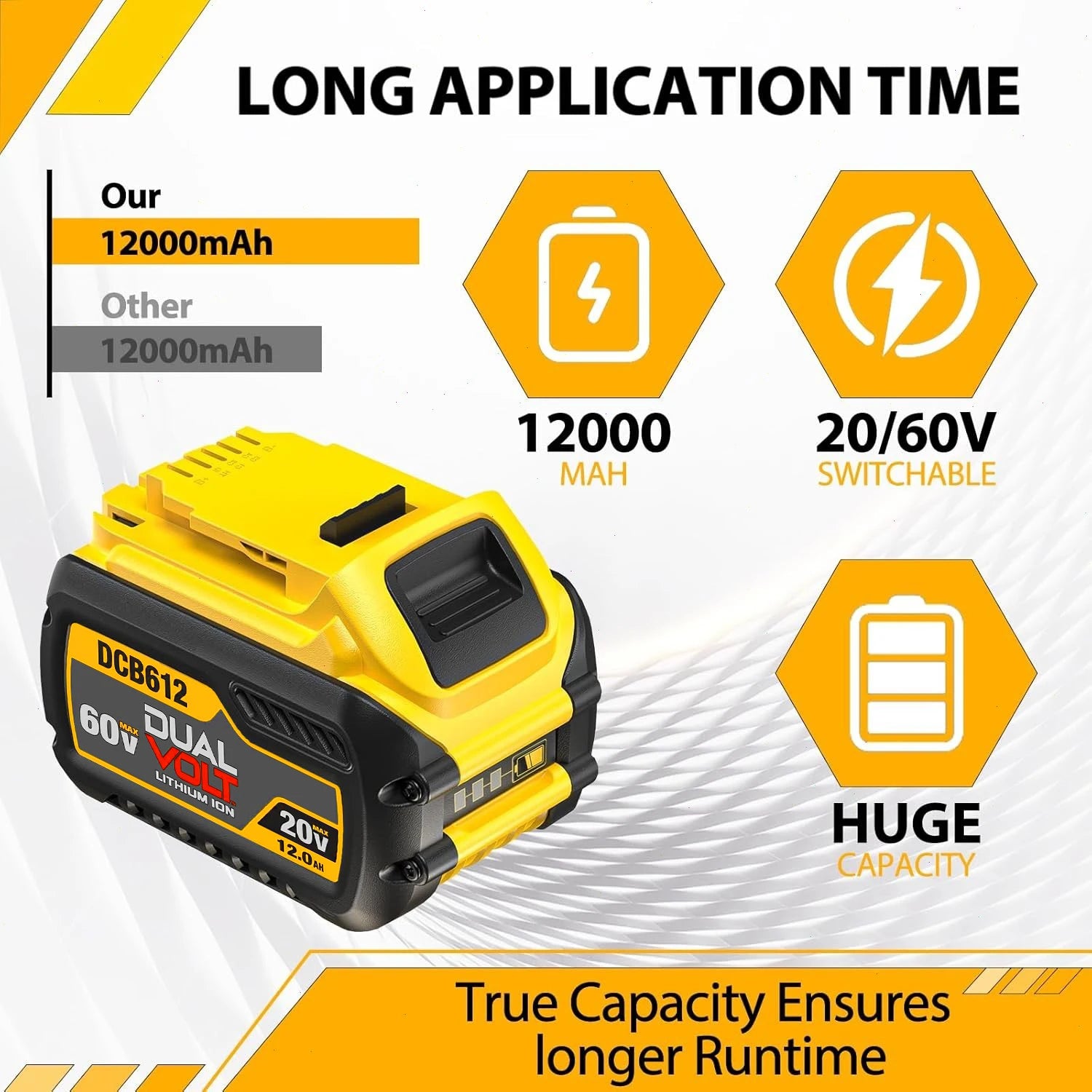 12.0Ah Lithium-Ion Battery Pack for 20V/60V MAX Tools