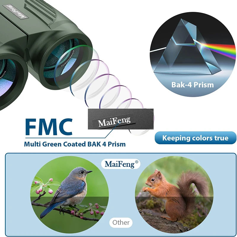 Binoculares compactos MF2025