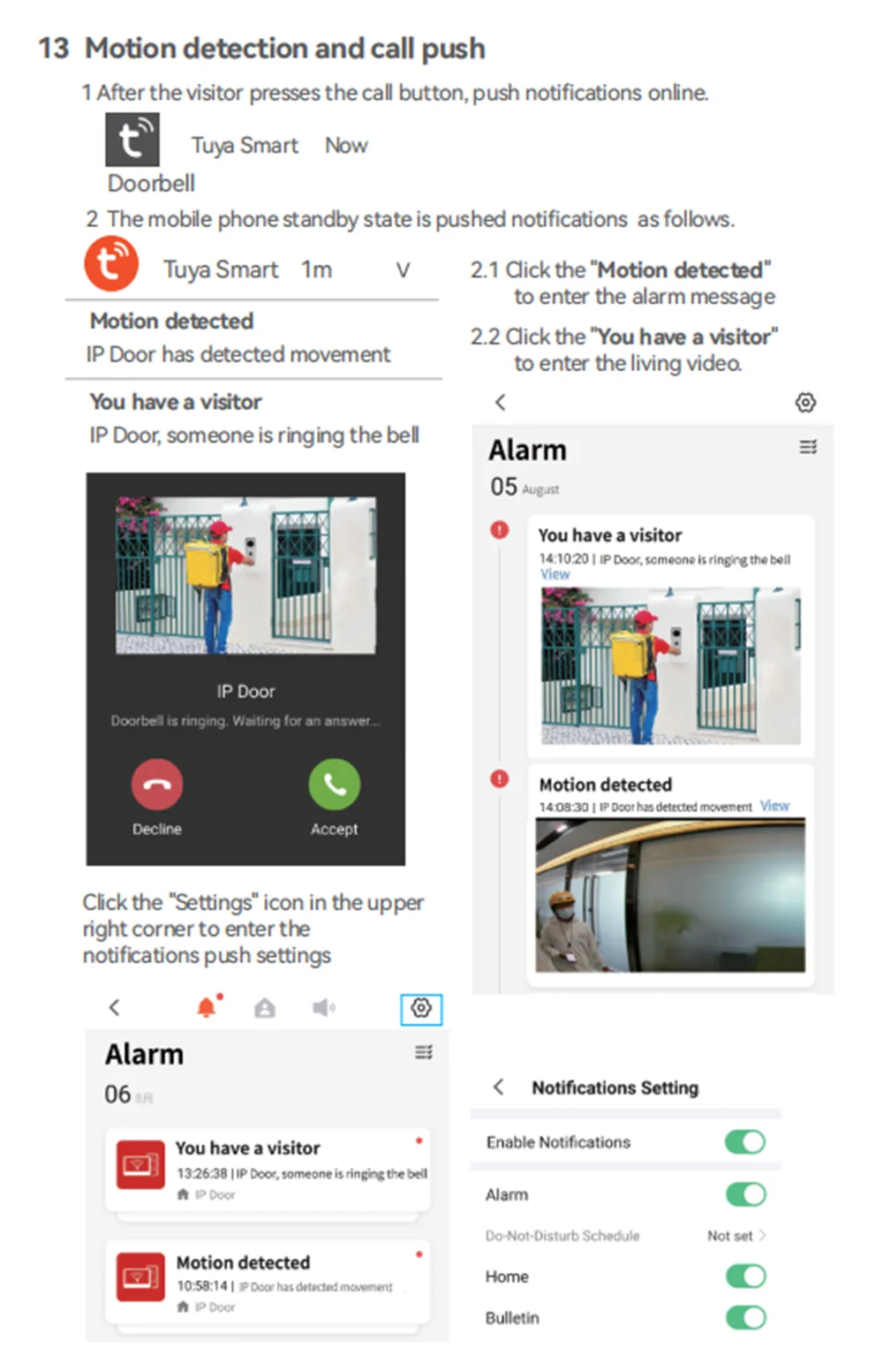 Fingerprint 5in1 Unlock Wifi Doorbell Video Intercom System For Home Doorphone Tuya Smart 1080P Touch Monitor Security Protect 