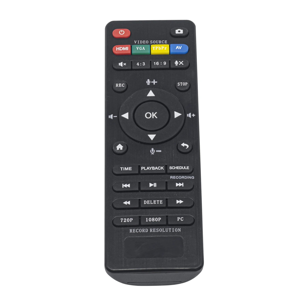 UNISHEEN HD Video Capture Box 2 Channel HDMI Picture-in-Picture Video Recorder with Screen MP4 Support SD Card U Disk Storage 10