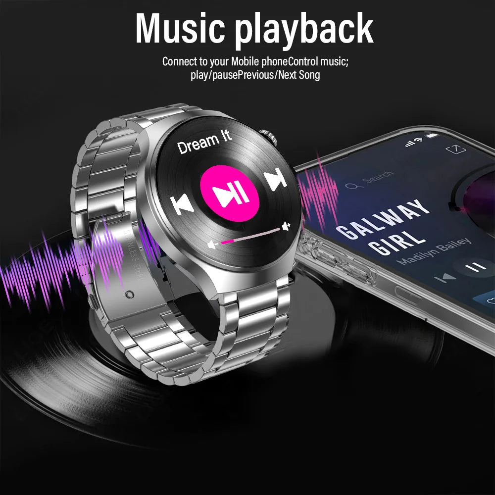 1.52-Inch Smartwatch with Bluetooth Calling