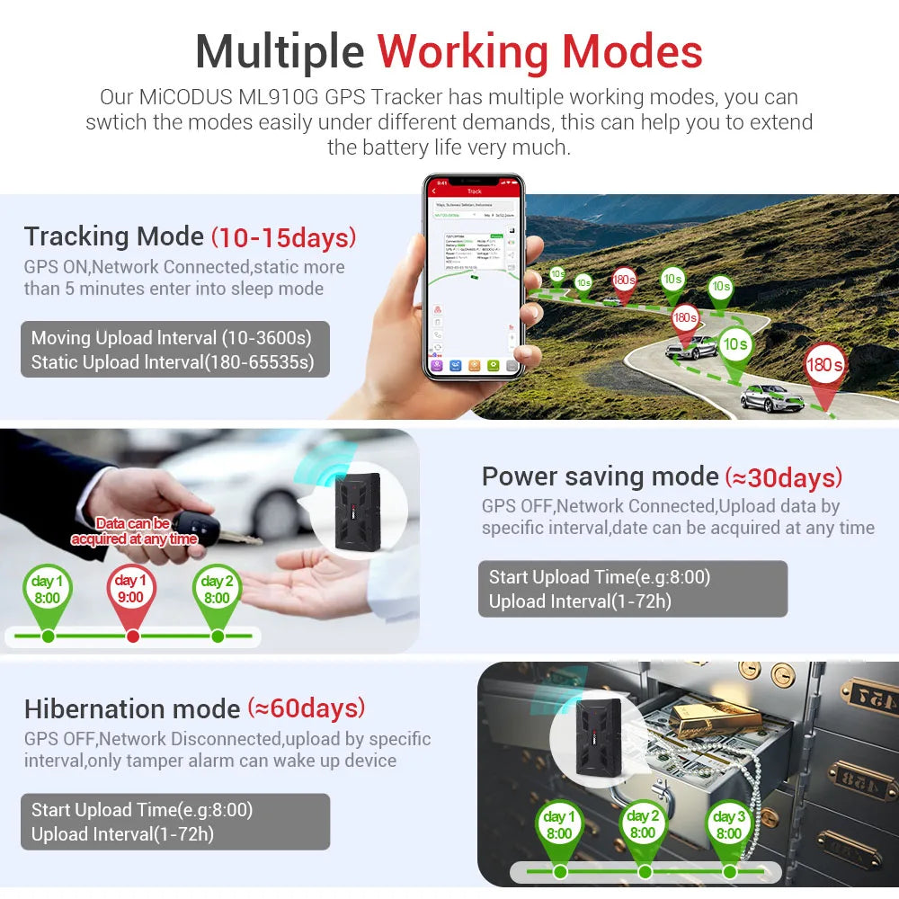 MiCODUS 4G GPS-spårare för bil spårningsenhet ML910G 10000mAh Superstyrk magnetisk bilspårare Flytta vibrera larm