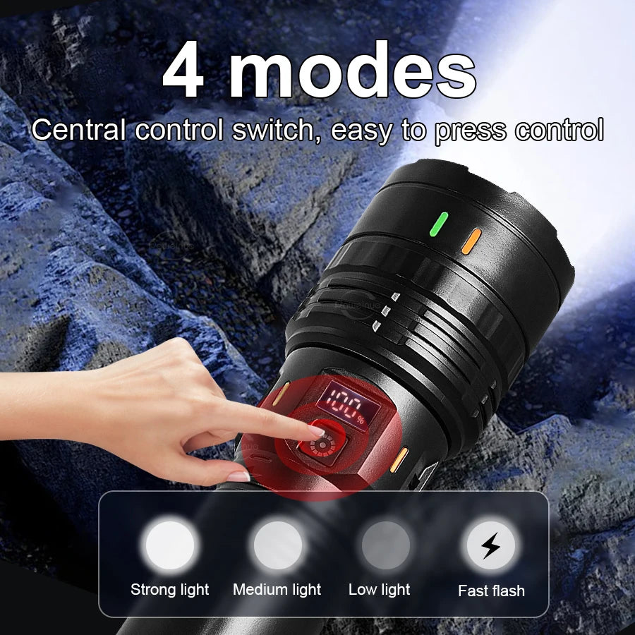 Rechargeable Zoom LED Torch, Large or Small COB Option
