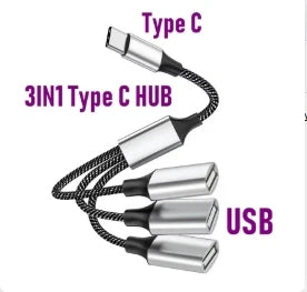 USB Multiport Hub, Connector and Layout Options