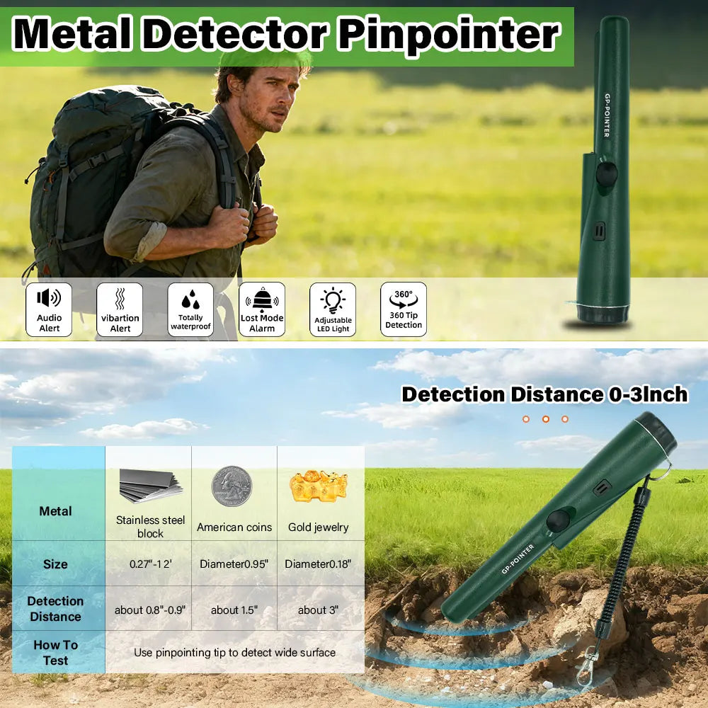Metal Detector Pinpointer - Bag and Colour Options