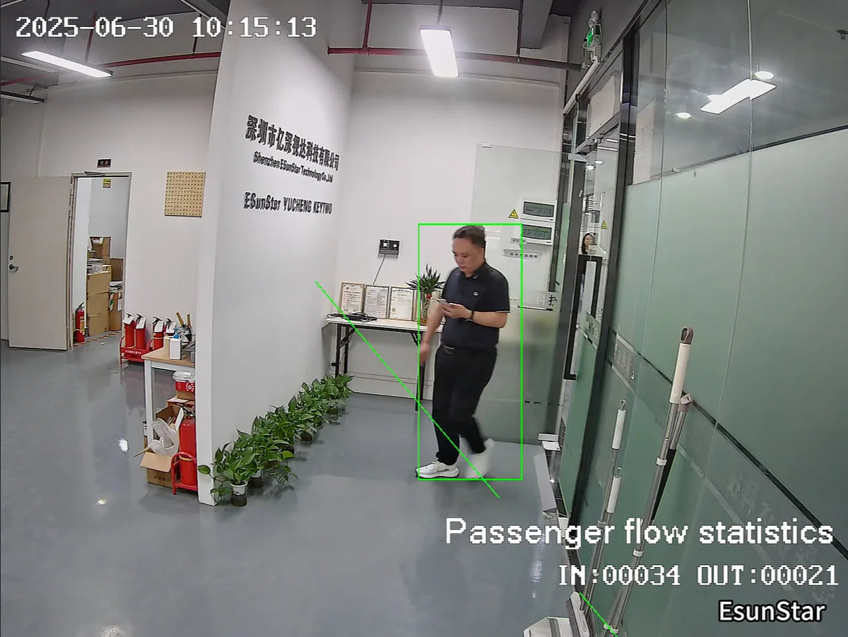 4K 8MP Wireless WiFi IP Camera Module 360X Zoom