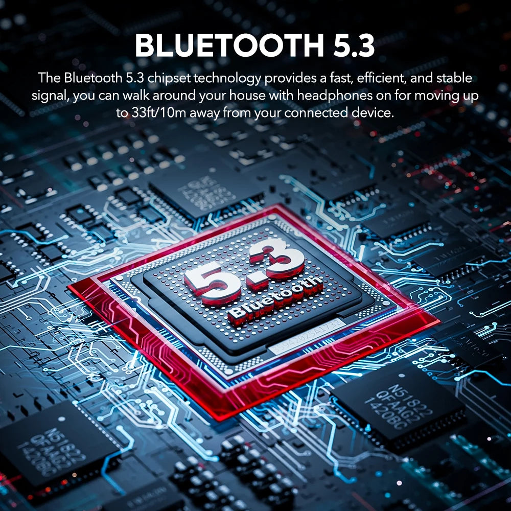 Mpow HC9 Ακουστικό Bluetooth 5.3 με Μικρόφωνο Ακύρωσης Θορύβου