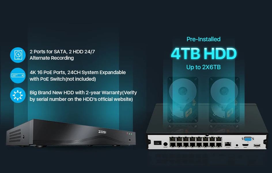 ZOSI 16CH 4K PoE CCTV System with 4TB HDD and 8MP Cameras