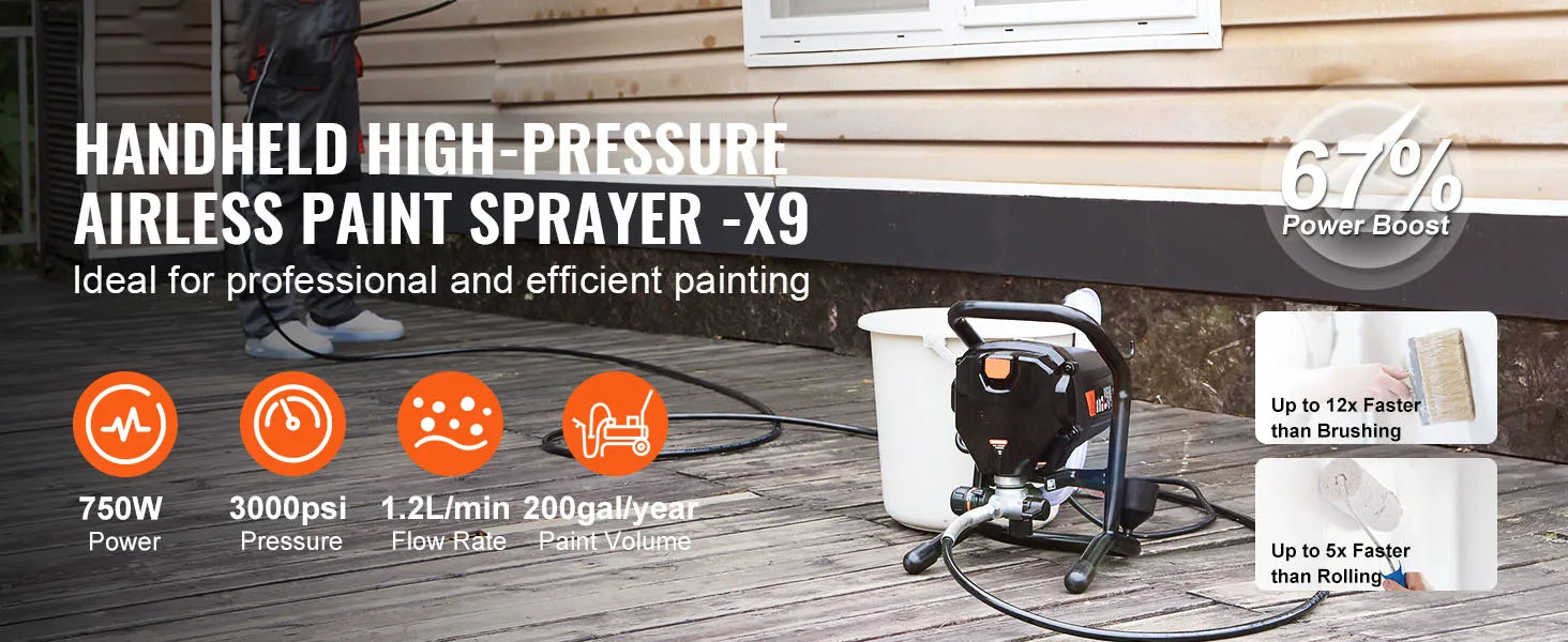750W/950W Airless Paint Sprayer 3000 PSI High Pressure System