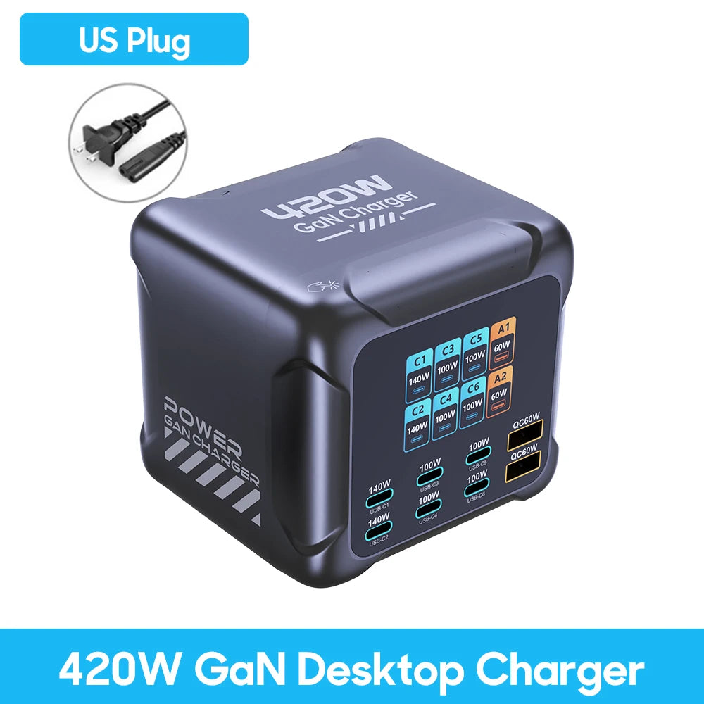 420W GaN Multi-Port Charger with 140W USB-C & Digital Display