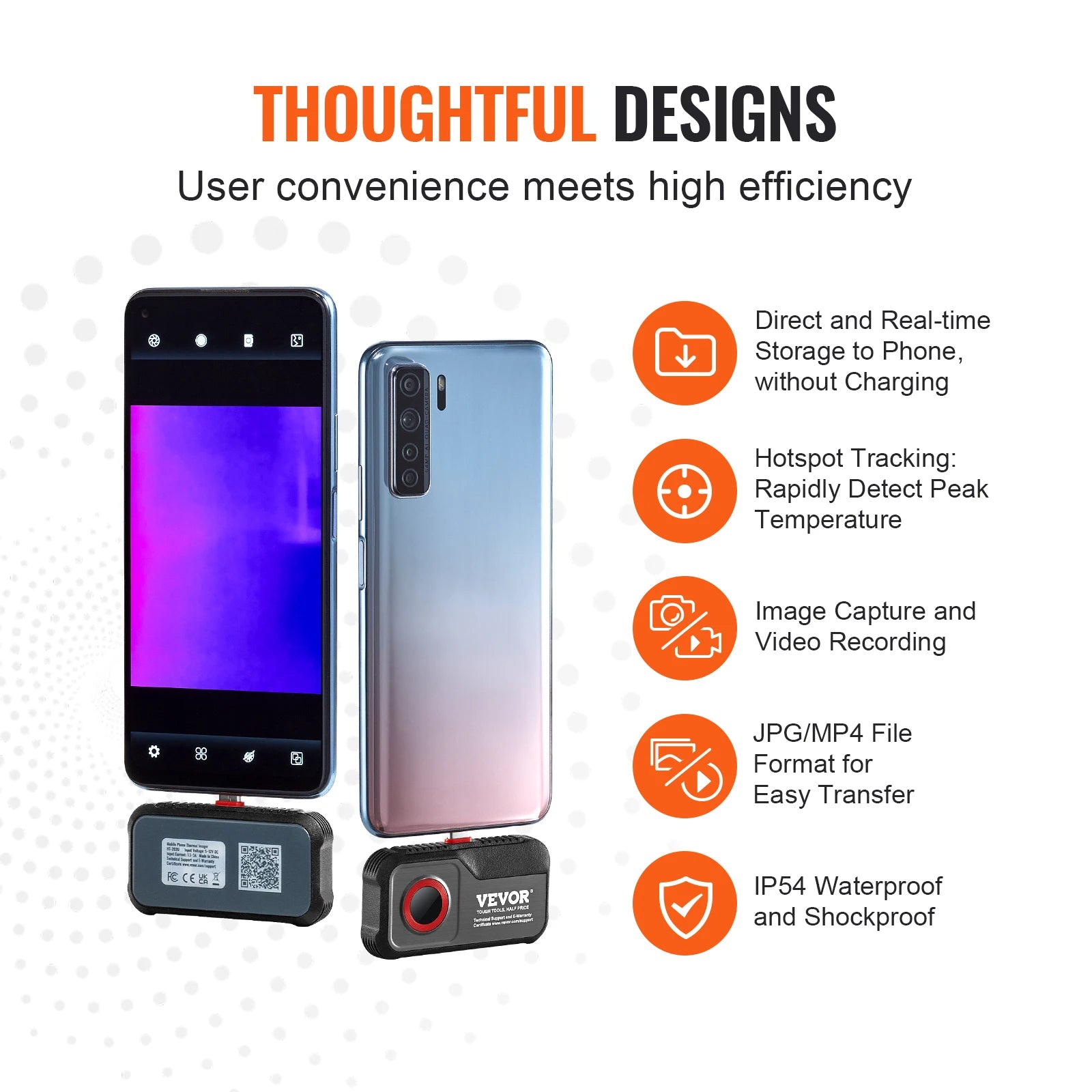 Thermal Imaging Camera for Android 256x192 IR, 25Hz Real-Time Scan