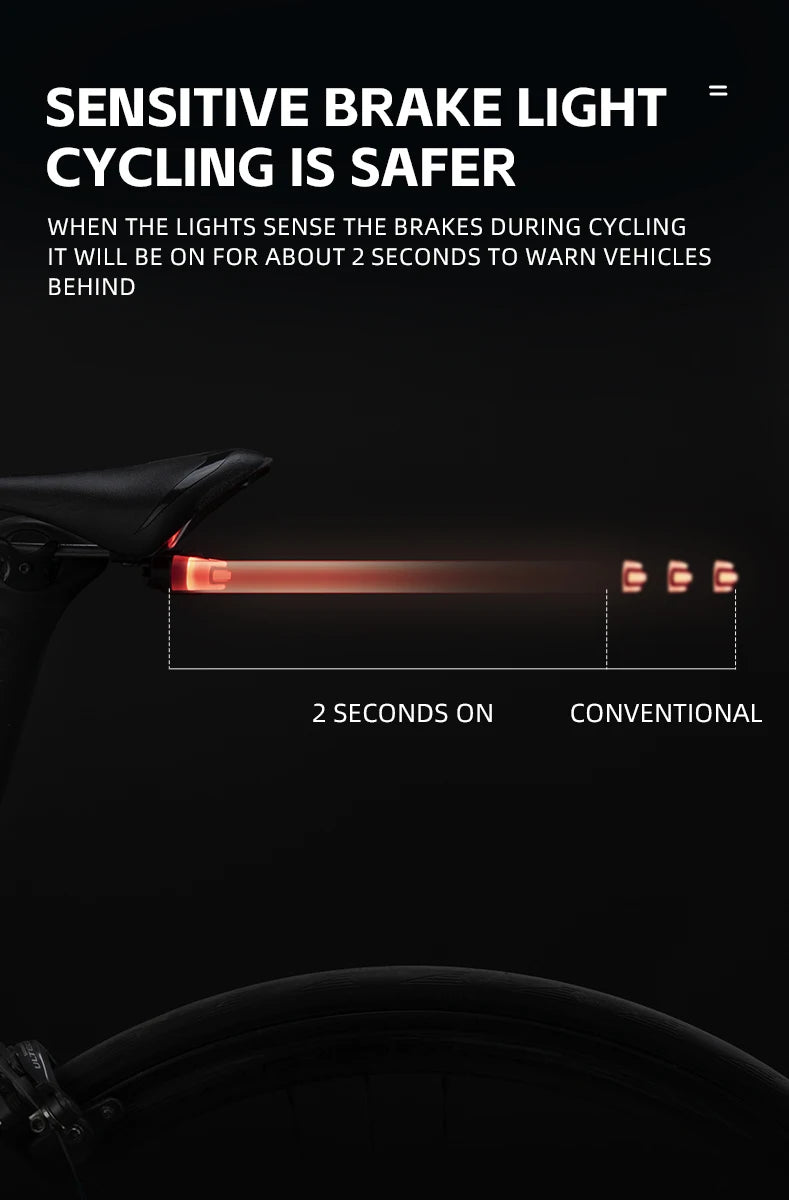 Smart Bicycle Tail Light with Brake Sensor, USB-C, IPX6 Waterproof