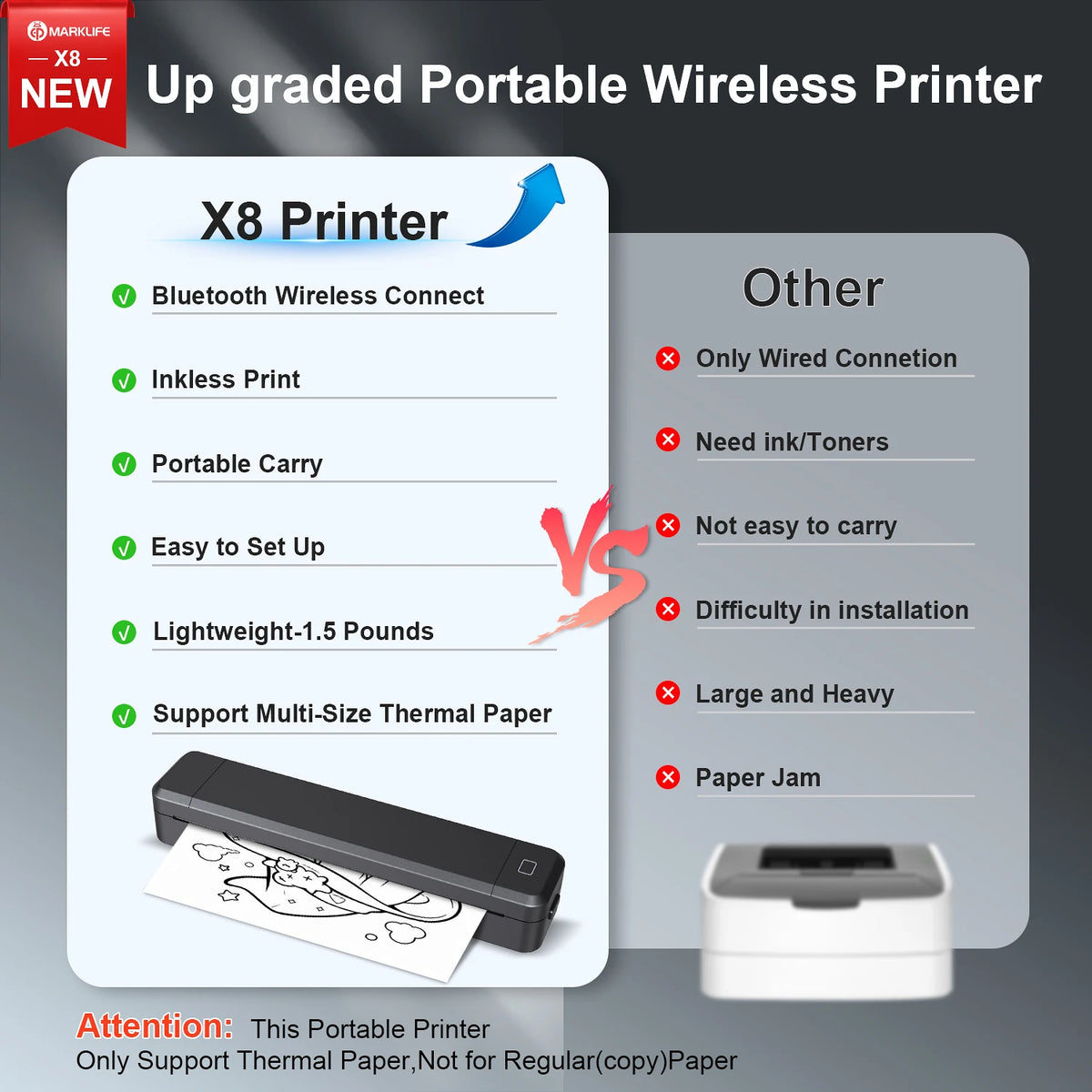 Portable Bluetooth A4 Thermal Printer