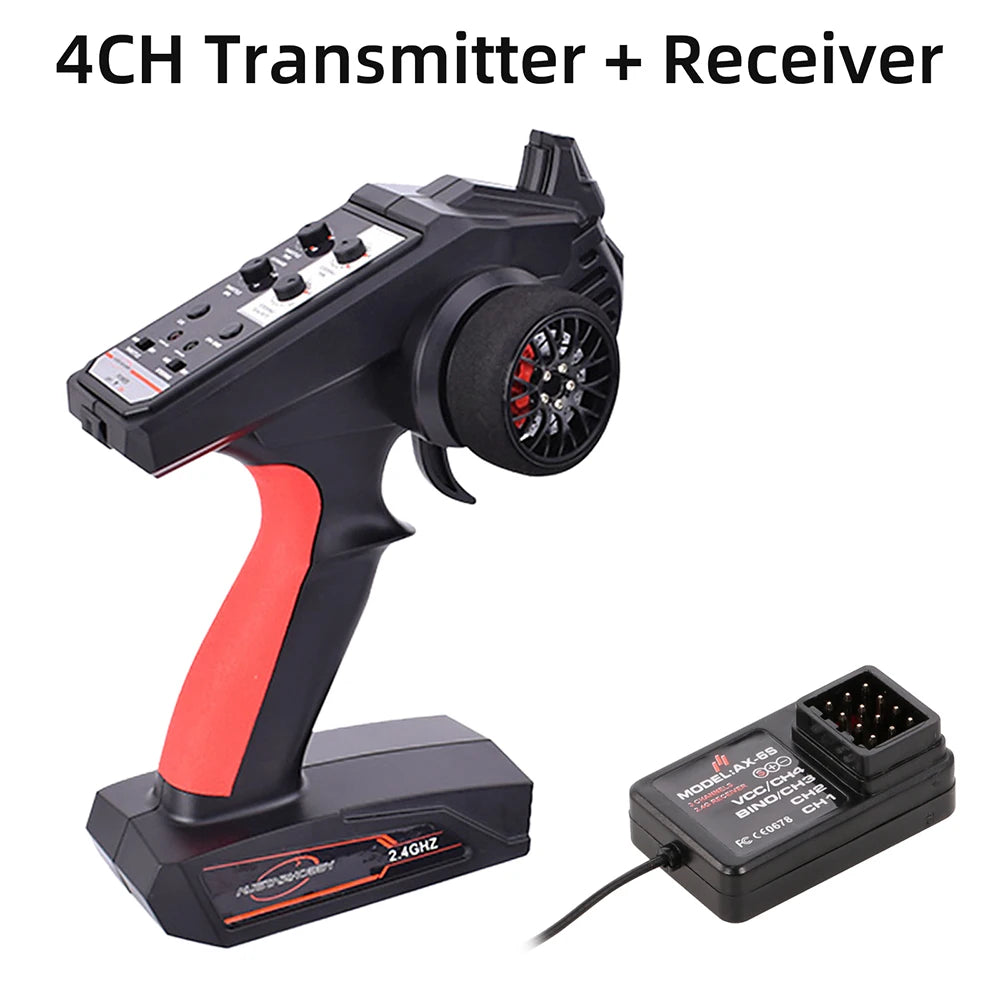 2.4 GHz RC Radio System - Channel Options