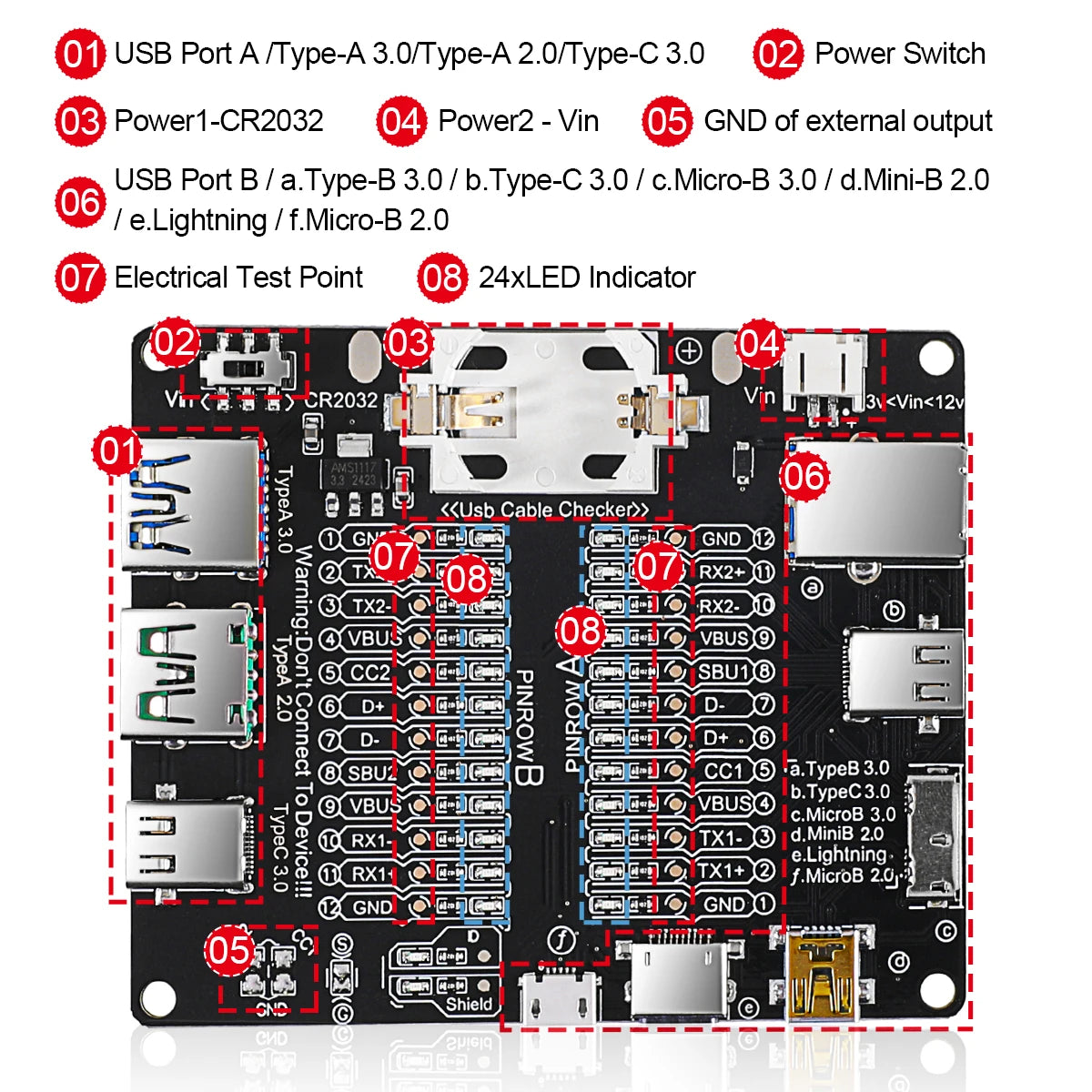 USB-Kabel-Continuity-Testplatine - Gehäuseoptionen