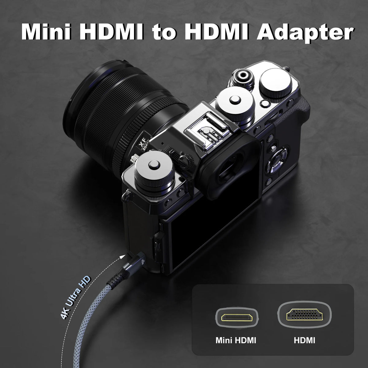 Καλώδιο Mini ή Micro HDMI σε HDMI