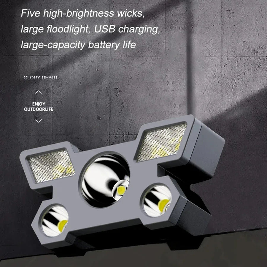 Rechargeable Multi-LED Adjustable Headlamp