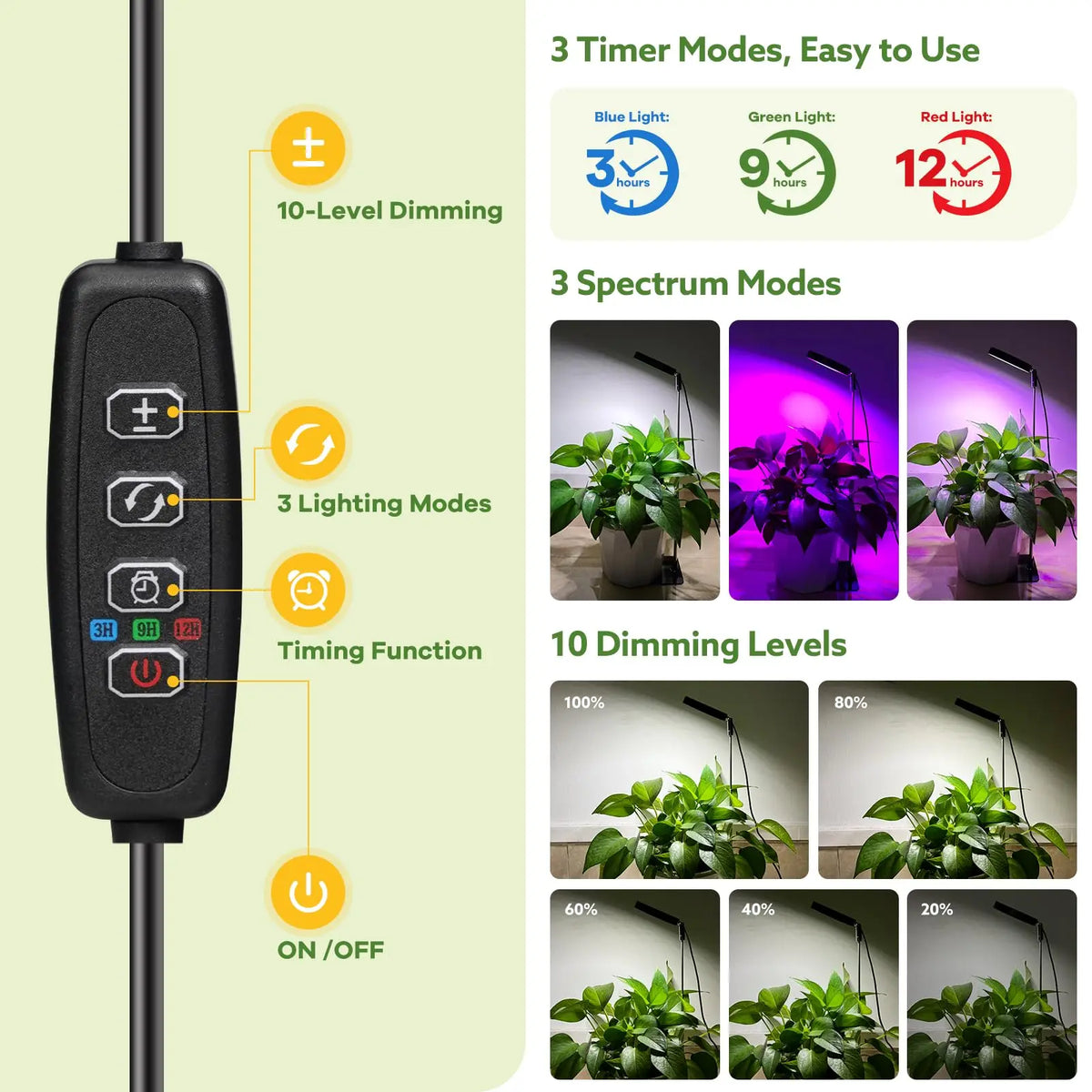 Adjustable USB Halo Plant Light, Base/Pack Options