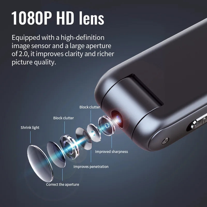 1080P Mini Tommelfinger Cam med nøglering Læderdæksel