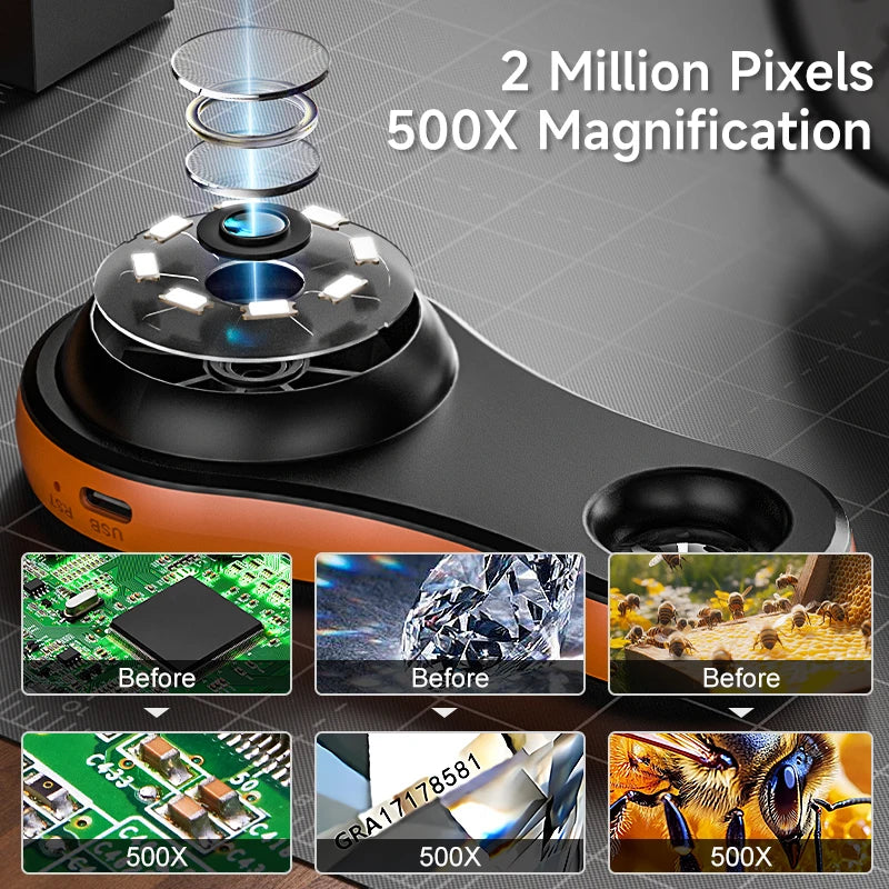 Two-Inch Digital Inspection Microscope