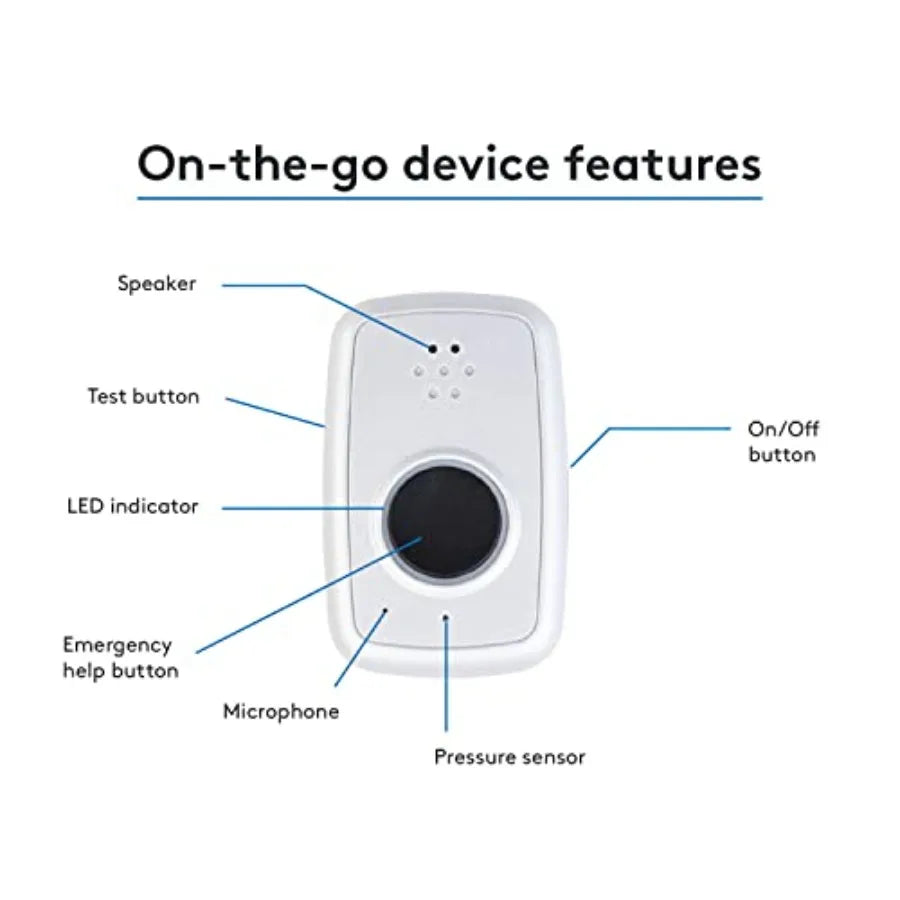 Mobile Medical Alert System for Seniors with GPS and Panic Button