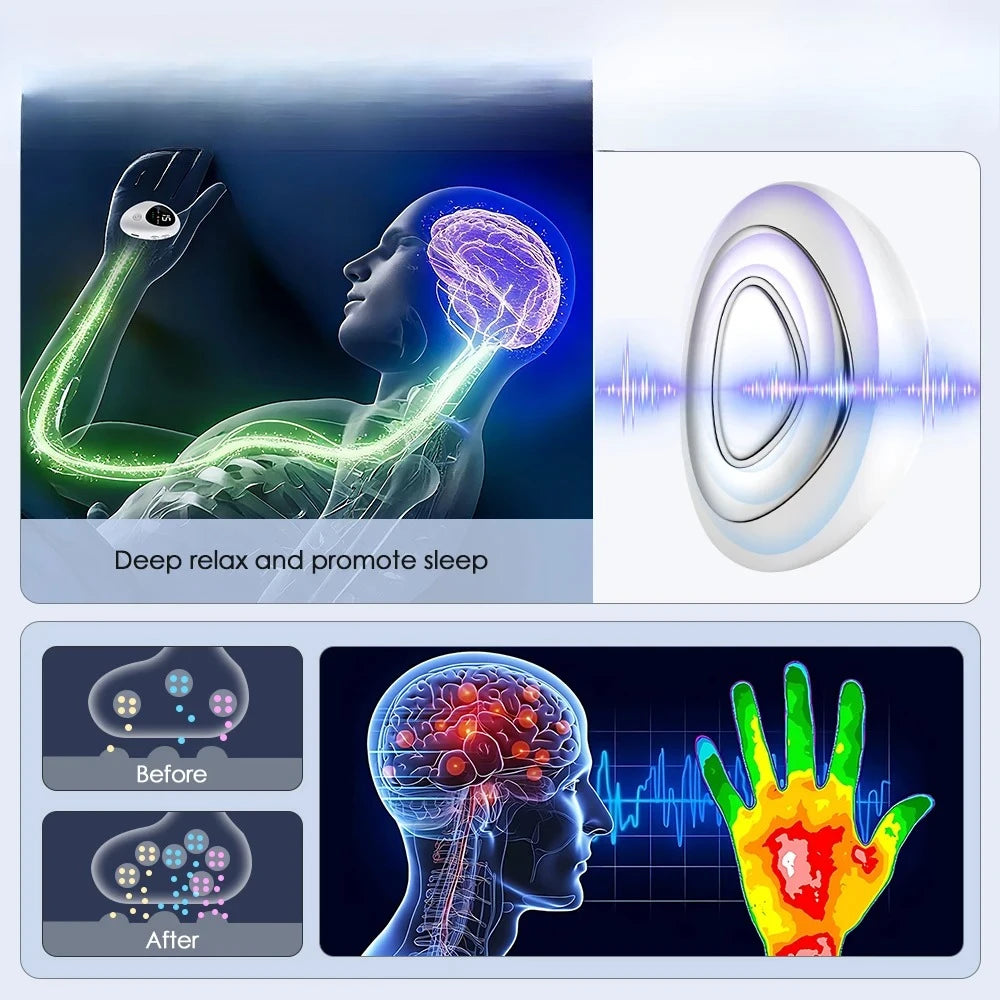 Uyku Yardım Cihazı Mikroakım Hipnoz ile Uykusuzluk ve Anksiyete Rahatlatıcı