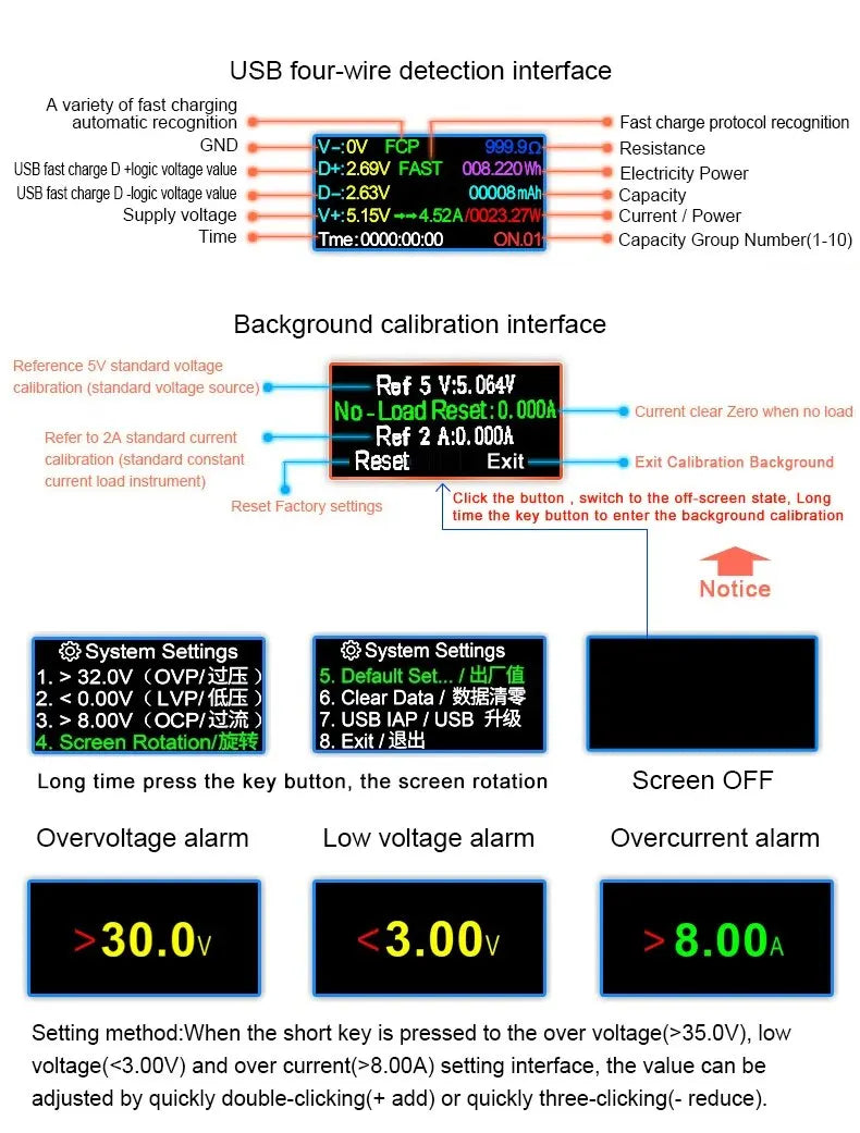‌USB Tester Type-C PD Digital Capacity Meter 8A Voltage Current Monitor Power Bank Charger Detector with QC3.0 Fast Charging 
