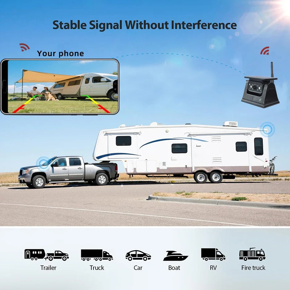 Wireless WiFi Solar Backup Camera Magnetic BaseAI Blind Spot Alarm Backup for IPhone Android Bus Van Truck RV Front Rear View . 