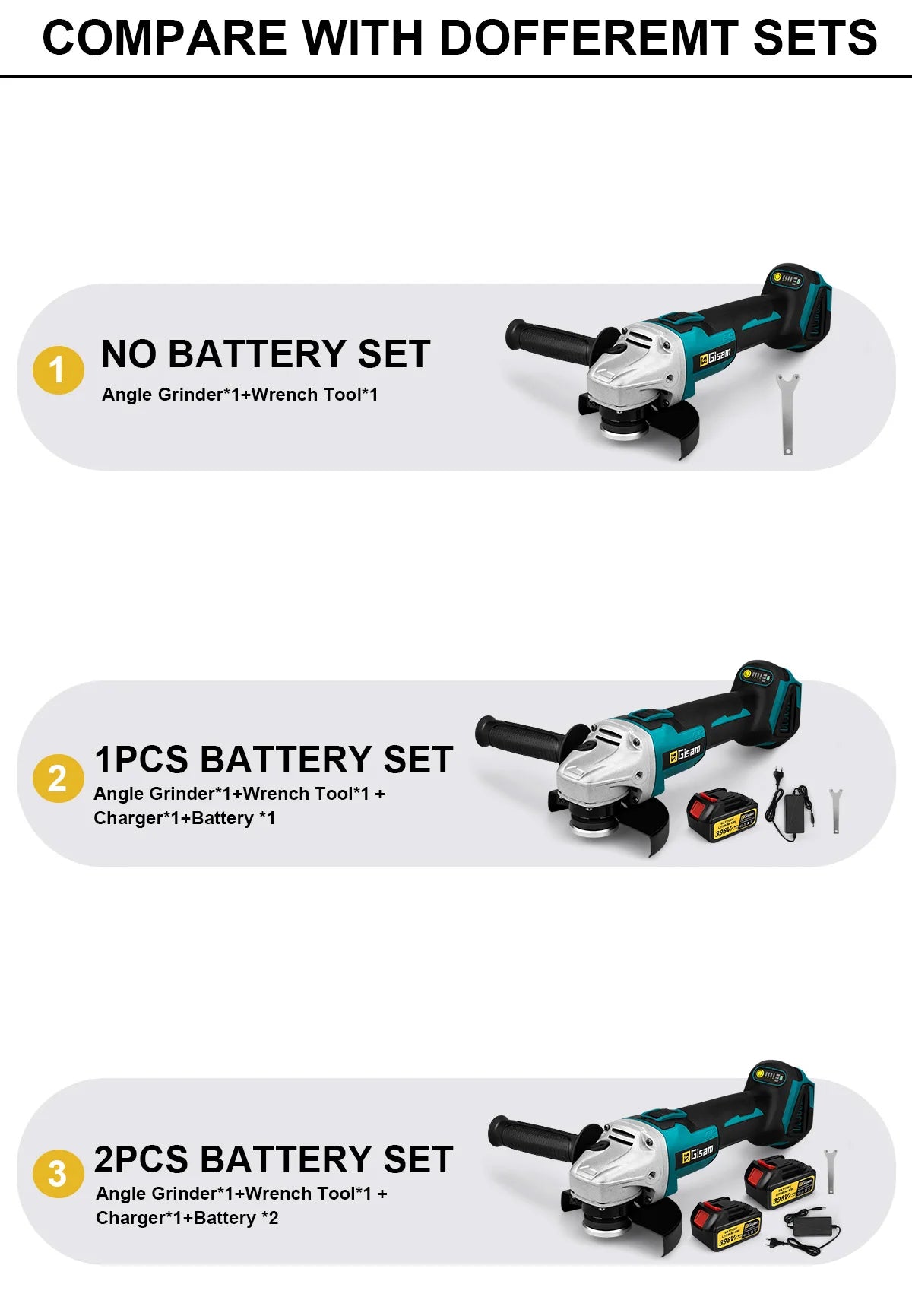 Gisam 125mm M14 Brushless Angle Grinder Cutting Machine Cordless Electric Angle Grinder Power Tools for Makita 18V Battery Pins