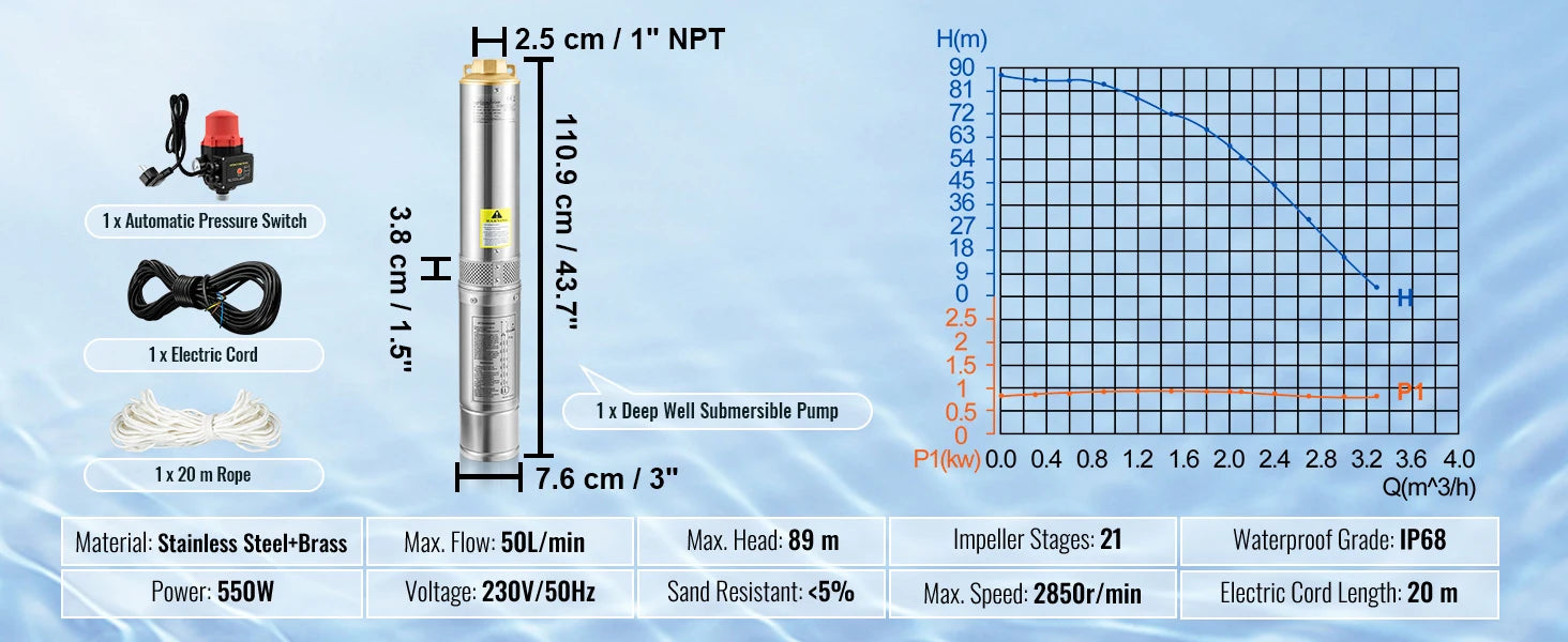Deep Well Submersible Pump Stainless Steel High Head