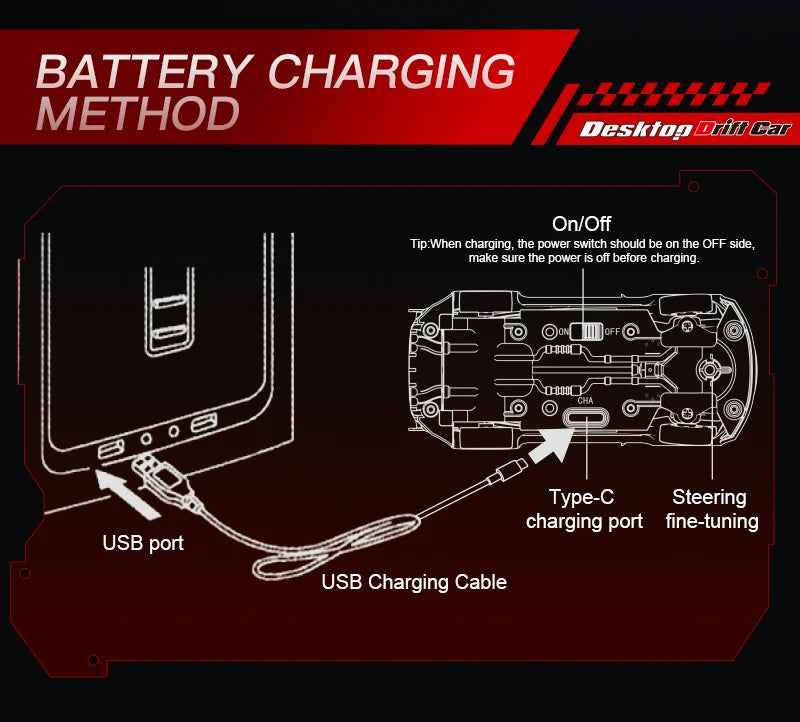 1/64 2.4G High speed Drift Rc Car 4WD Remote Control Car Four Wheel Drive Radio Controlled Mini GTR Racing Model Boy Toy Gift 