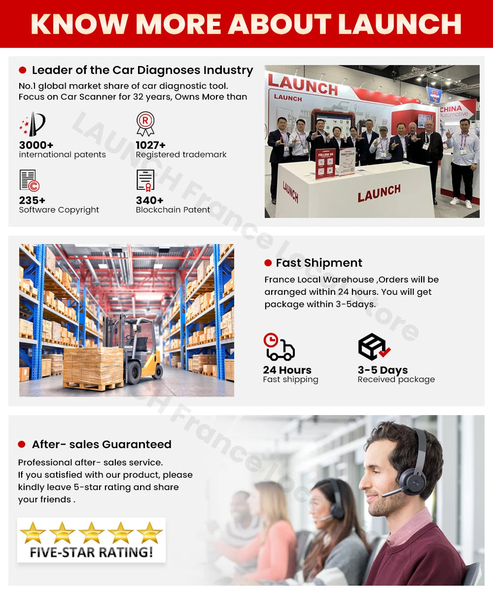 LAUNCH X431 CR3001 OBD2 Diagnostic Scanner