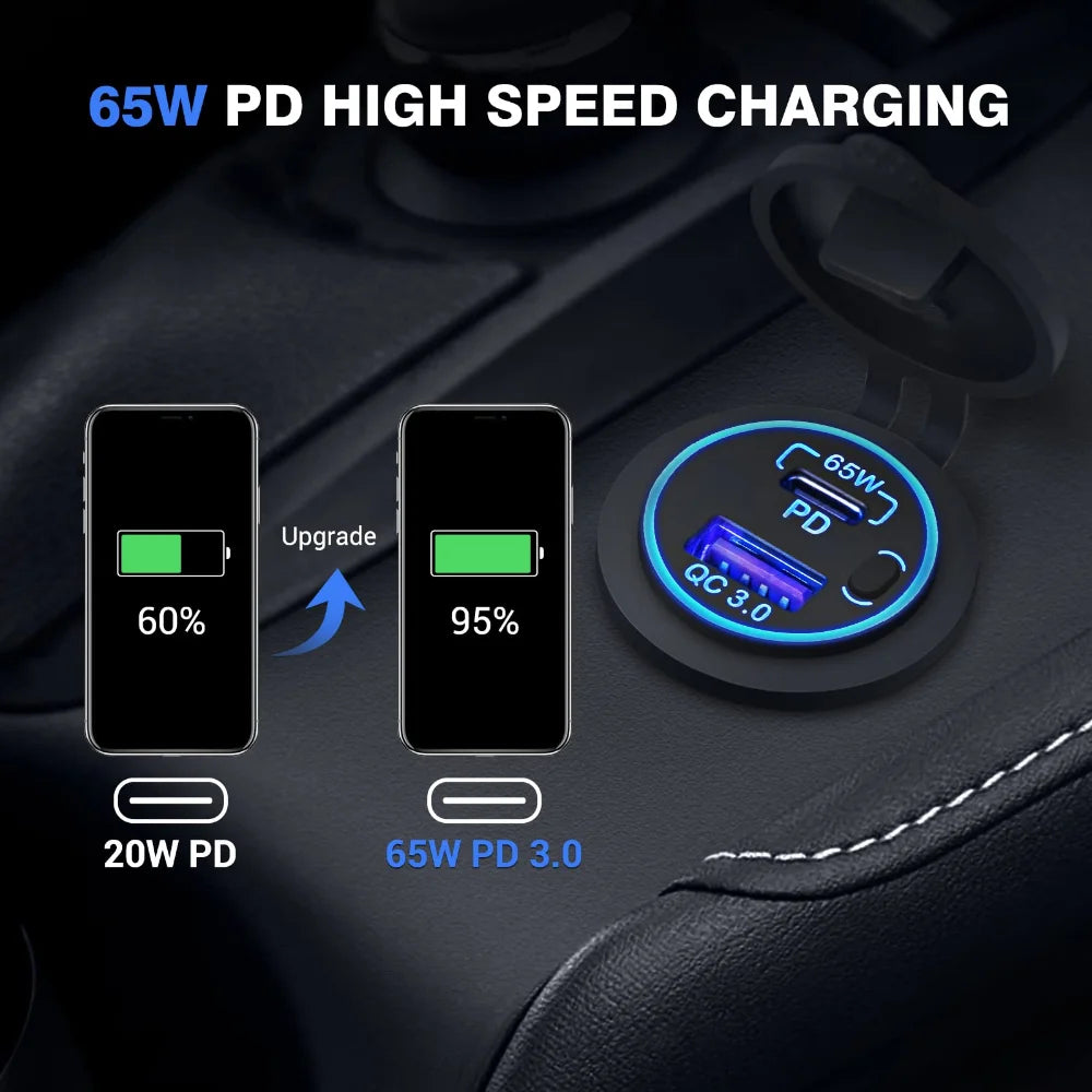 83W 12V USB Outlet Laptop Charger 65W USB-C PD3.0 & 18W QC3.0 Multi Car USB Port Socket Waterproof with Power Switch For RV Car