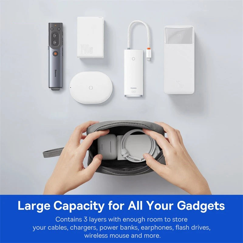 Bolsa organizadora de electrónica con cremallera para cables, cargadores y dispositivos