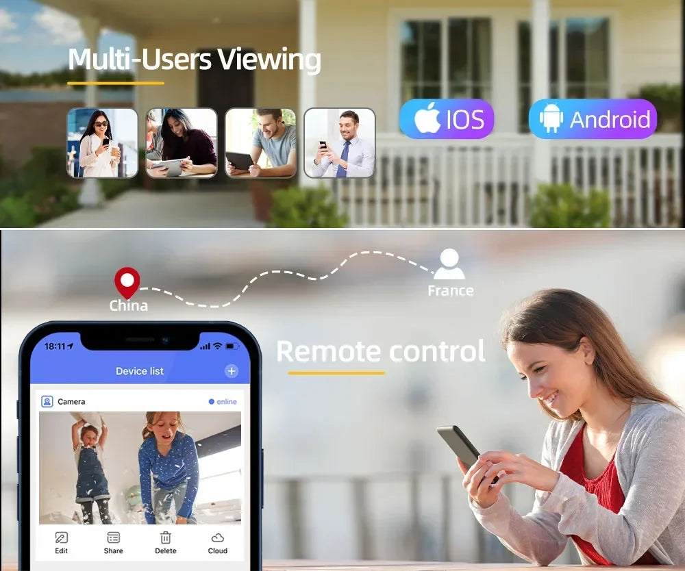 Caméra de sécurité Wi-Fi orientable avec Carecam Pro